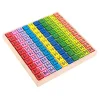 Tabla de Multiplicación a Color - Imagen 3
